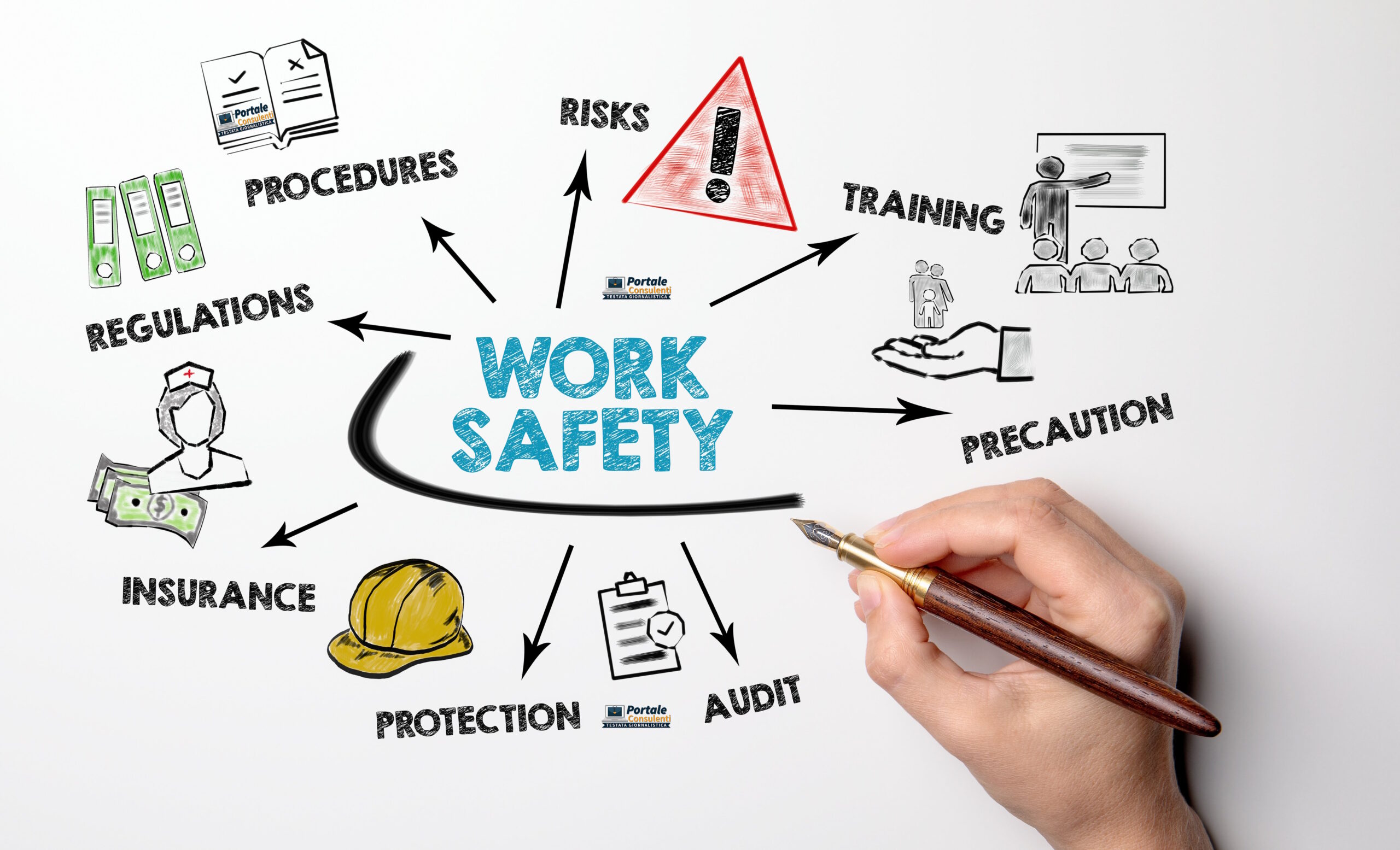 sicurezza-sul-lavoro-scaled